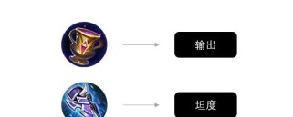 墨子技能用法攻略出装最新（探索墨子技能组合与最佳装备选择）