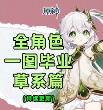 掌握原神草神培养攻略，打通毕业面板之路（揭秘草神培养攻略，让你的角色更强大）