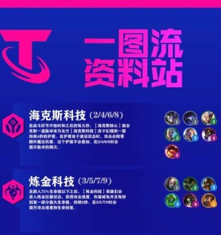 《霓虹之夜执事出装推荐攻略》（为你指引胜利之路，霓虹之夜执事出装全攻略）