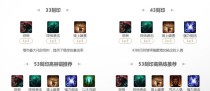 命运岛技能选择攻略（打造强力角色，选择最佳技能！）