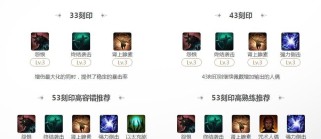 命运岛技能选择攻略（打造强力角色，选择最佳技能！）
