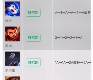 暗信技能升级加点攻略（掌握关键技巧，轻松提升实力）