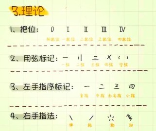 元气骑士新手攻略（掌握技能，成为元气骑士的王者！）