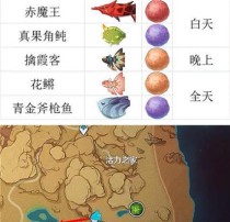 《原神保姆级钓鱼攻略》（解锁秘籍，成为钓鱼高手！）
