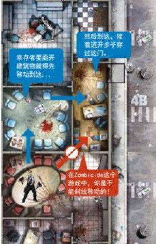《如何玩转战略丧尸主机游戏，成为最强幸存者》（解锁隐藏剧情，打造无敌小队，抵御丧尸入侵）