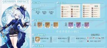 原神攻略（掌握升级技巧，打造最强队伍！）