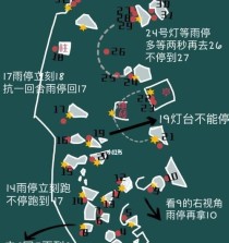 光遇献祭攻略（掌握每周最大献祭次数，快速获得升华蜡烛）