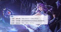 《甄姬辅助专业出装攻略》（详解甄姬辅助的最佳出装搭配，助你成为游戏中的辅助王者）