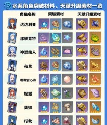 原神200原石任务攻略汇总
