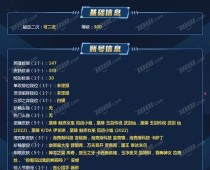 探索最新卡萨无神话出装攻略（拥抱新变革，完美释放无神话！）