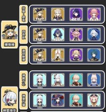 《原神卡牌获得原石攻略》（解锁无尽原石的窍门，快速提升战力）