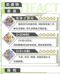 《以夜兰2技能加点攻略》（夜兰2技能加点指南，助你在战斗中游刃有余）