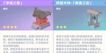 揭秘原神鱼最终解密攻略（探索神秘世界，解锁最终谜题）