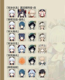 原神阵营玩法攻略（向往神秘大陆，成为神的使者）