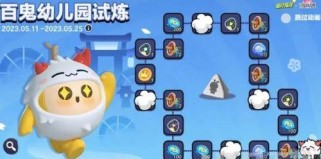 蛋仔派对联动玩法攻略,畅游方圆世界，解锁趣味冒险！