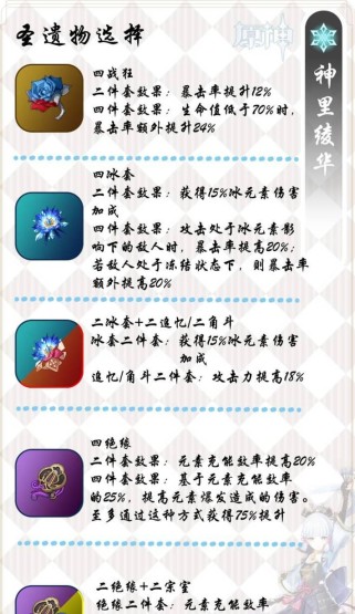 原神菱华培养攻略（成为原神世界中的顶级战士，快速提升菱华实力！）