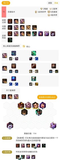 《云顶之弈出装技巧攻略》（打造胜利之道，引爆你的战斗力！）