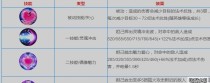长治妲己攻略（打造无敌法师！提升妲己实力的关键装备选择与技巧）