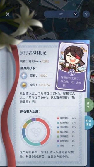 原神哥妹结局攻略（解密原神哥妹结局，聪明抉择赢得完美结局！）