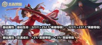 《王者荣耀S28中路英雄排行榜最新一览》（TOP10英雄实力大揭秘，你必须知道的是S28。）