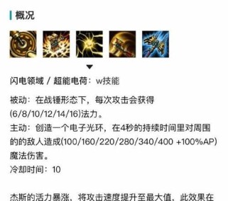 LOL手游光辉出装攻略（炫耀你的技术！让你的光辉英雄脱颖而出！）