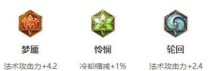 《大神貂蝉出装与铭文攻略——让你成为绝对的战场控制者》（发挥貂蝉的最大潜力，无往不胜！）