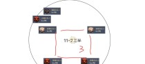原神公子射箭技巧攻略（探索公子射箭技巧，成为原神世界的强力角色）