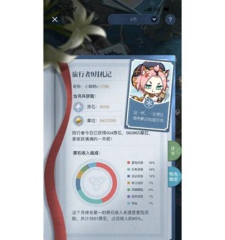原神须弥答题任务攻略（探索须弥山，解开脑筋急转弯，赢取宝藏奖励！）