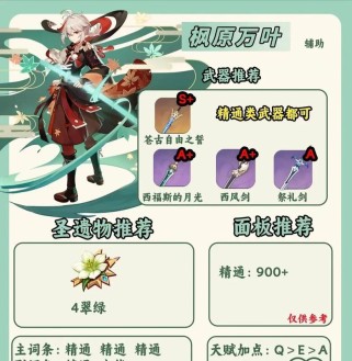原神半萌新攻略（探索原神世界，成为半萌新玩家的引路人）