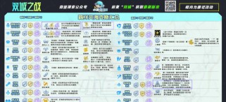 完美装备指南（畅享全新战斗体验，让皇冠机器人发挥出最大威力！）