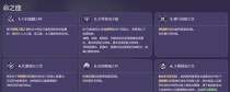 原神小草神任务攻略（解锁芳草成金的秘密，成功完成小草神任务！）
