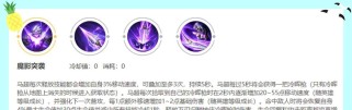马超打野肉装铭文出装攻略（高生存能力的马超打野玩法，铭文出装详解）