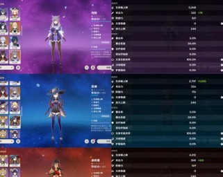 原神手游阵容攻略（打造最佳阵容，赢得战斗胜利！）