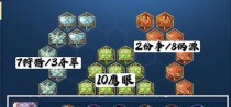 公孙离铭文出装攻略（打造最强公孙离，铭文出装一览）