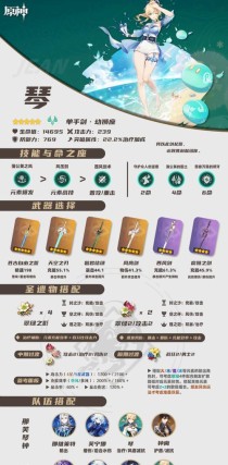 原神攻略（发掘游戏中的隐藏秘籍，成为真正的冒险家！）
