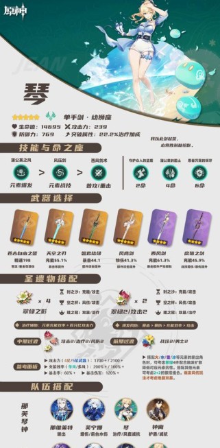 原神攻略（发掘游戏中的隐藏秘籍，成为真正的冒险家！）