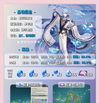 原神神里绫华进阶攻略（掌握绫华的技能与装备，玩转原神）