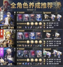 《崩坏星穹铁道》遗器光锥搭配攻略（教你如何搭配光锥，打造最强阵容）