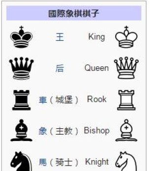 原神神的棋盘攻略（挑战原神的神之棋盘，学习攻略技巧，击败强大对手）