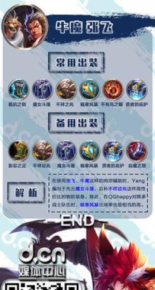 王者荣耀射手英雄出装攻略（打造最强射手装备，带你登顶巅峰）