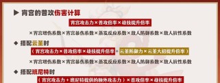 原神宵官攻略（玩转原神宵官，尽享独特魅力，提升游戏体验！）