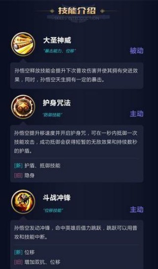 猴子出装攻略大仙，带你征服整个峡谷！（解密猴子出装技巧，一统英雄联盟排位！）