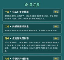 《解密原神平藏攻略，助你轻松游戏》