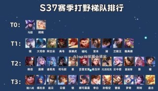 元气骑士黄金沙漠之鹰新版本武器属性详解（全面解读黄金沙漠之鹰新武器）
