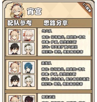 原神01解说攻略（一起畅游蒙德大陆，发掘无限可能！）