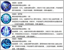 《天谕手游魂器打技能攻略》（解析魂器技能的使用方法与技巧，助你在天谕手游中成为顶级玩家！）