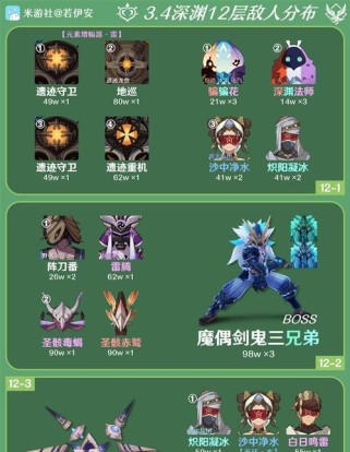 解密原神中的石头怪物（探寻原神中石头怪物的弱点与战斗策略，助你轻松取得胜利）