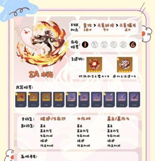 原神托马配养攻略（发掘潜力，打造完美的托马配养阵容）