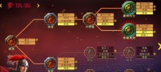 三国志13君令怎么用,君令系统深度解析，掌握君主威名策略