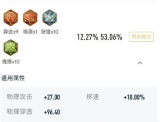 《王者荣耀出装铭文全攻略》（提升实力，征战王者峡谷的必备指南）